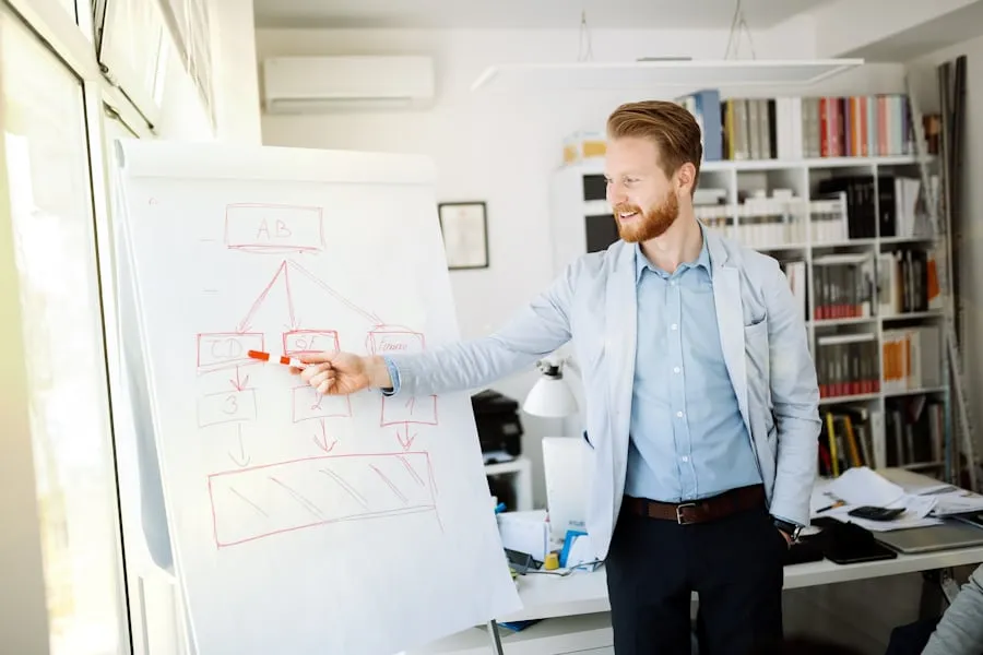Operations optimization
